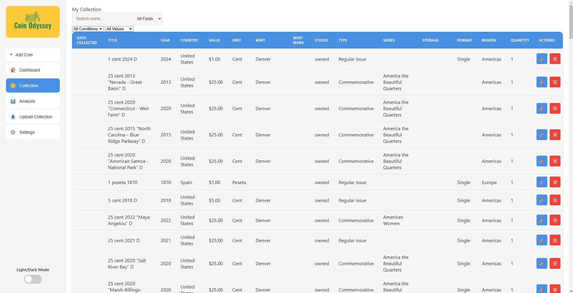 Collection Management - Light Mode